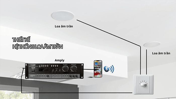 7+ Lưu ý khi thiết kế hệ thống loa âm trần bạn cần biết