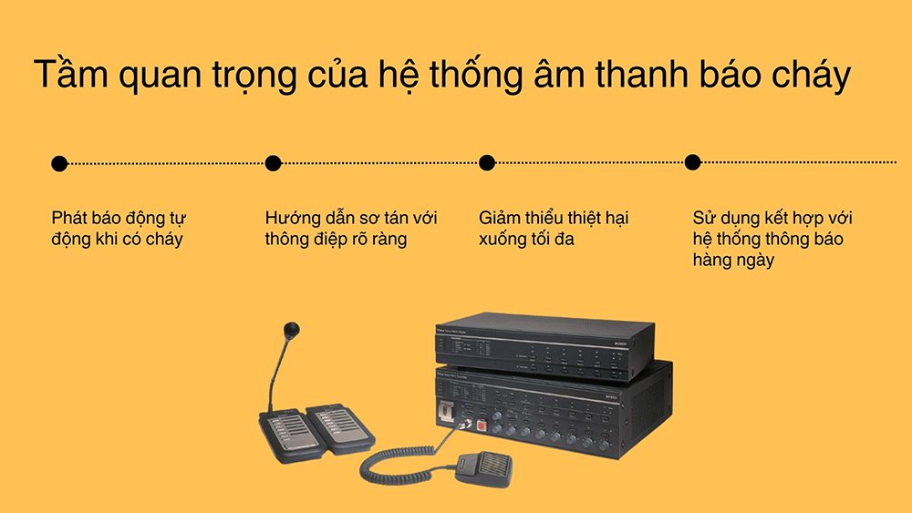 Tầm quan trọng của hệ thống âm thanh báo cháy