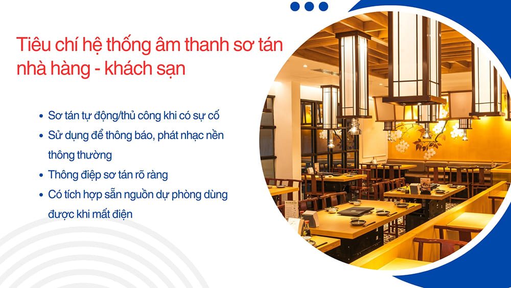 Giải pháp âm thanh sơ tán khẩn cấp cho nhà hàng khách sạn Giải pháp âm thanh sơ tán khẩn cấp cho nhà hàng khách sạn
