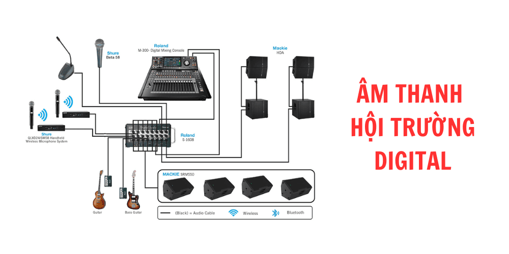 Hệ thống âm thanh hội trường digital