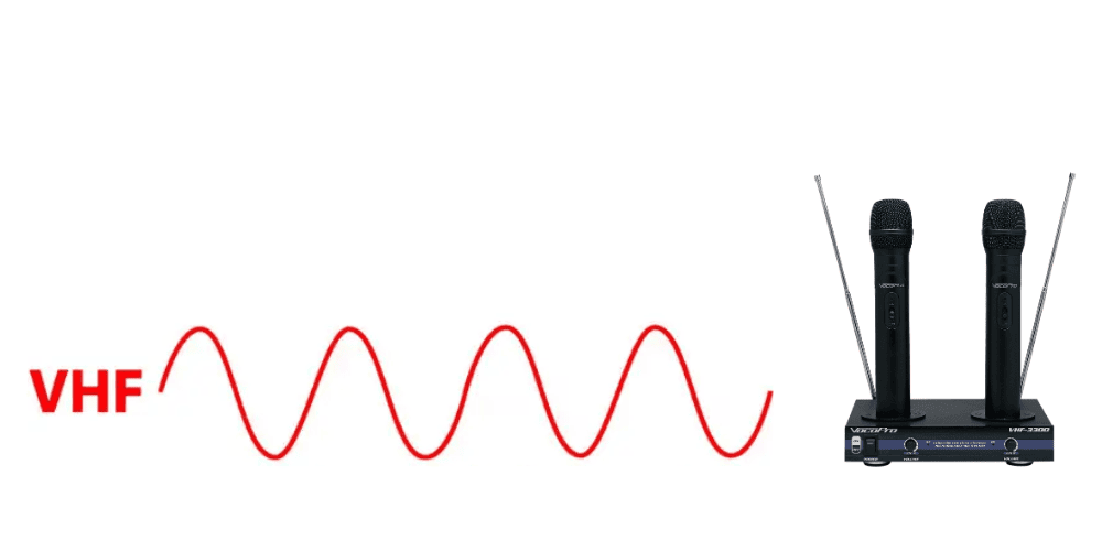 Tần số VHF là viết tắt của Very High Frequency, hoạt động trong dải tần 30 MHz đến 300 MHz Tần số VHF là viết tắt của Very High Frequency, hoạt động trong dải tần 30 MHz đến 300 MHz