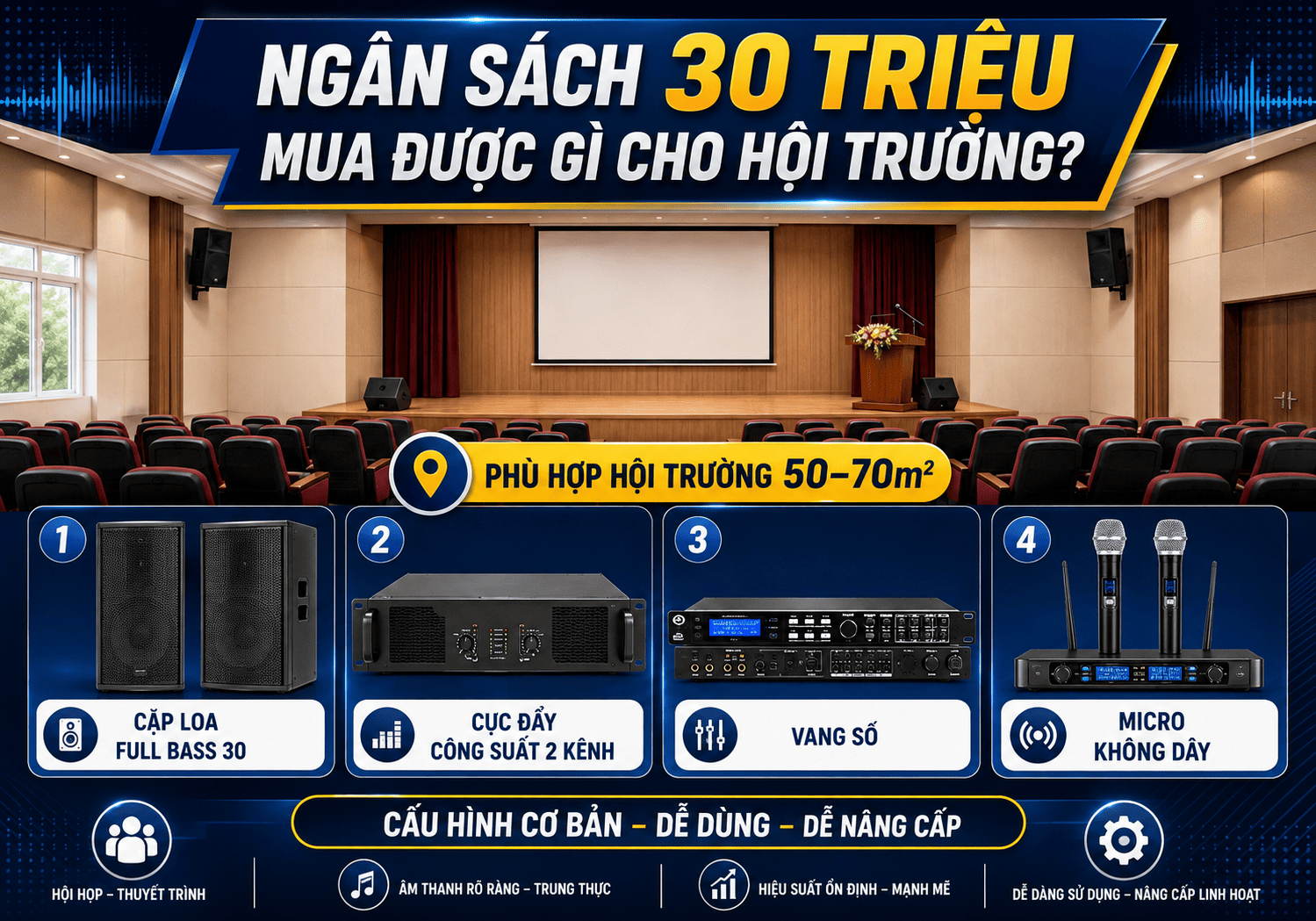 Ngân sách chỉ có 30 triệu, mua được gì cho hội trường?