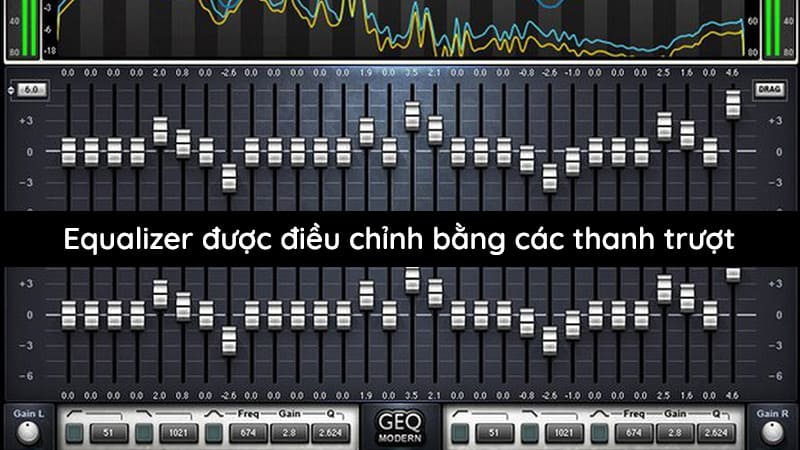 Equalizer là gì? Tại sao cần thiết trong âm thanh hội trường Equalizer là gì? Tại sao cần thiết trong âm thanh hội trường